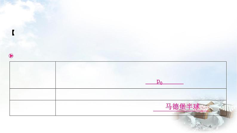 中考物理复习第9讲压强第3课时大气压强流体压强与流速的关系教学课件03