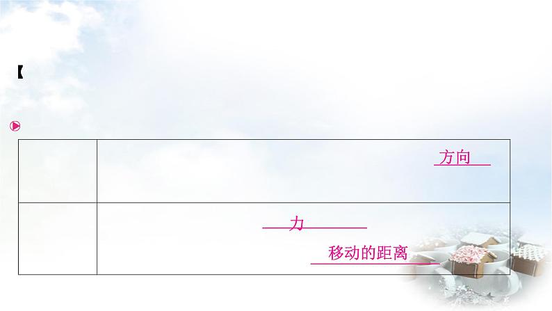 中考物理复习第11讲功和机械能第1课时功和功率教学课件03