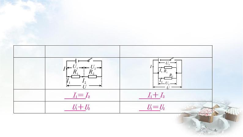 中考物理复习第14讲欧姆定律第1课时欧姆定律的计算教学课件06