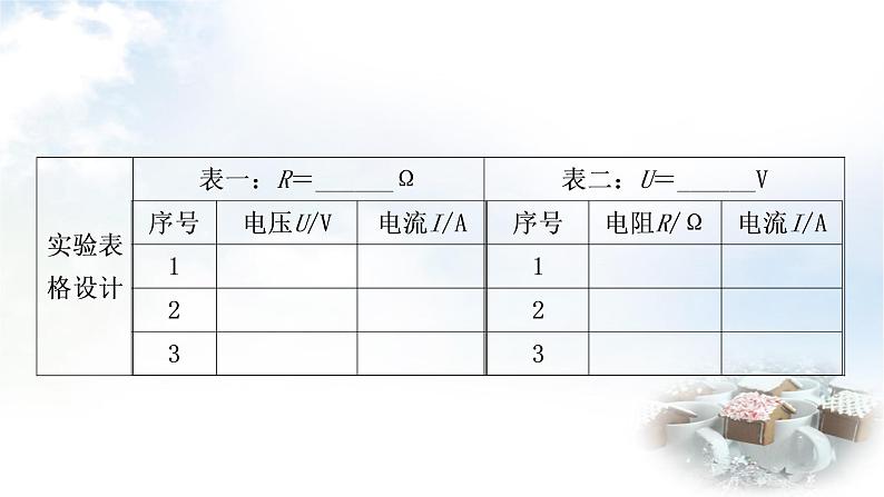 中考物理复习第14讲欧姆定律第2课时探究电流与电压、电阻的关系教学课件第4页