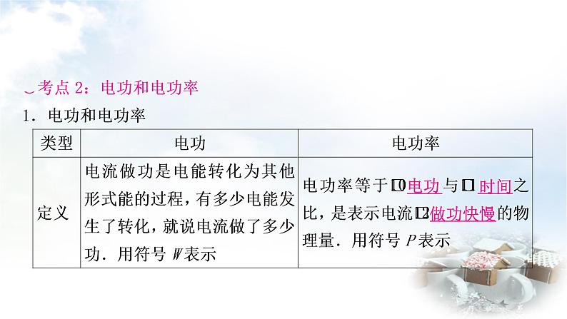 中考物理复习第15讲电功、电功率教学课件第8页