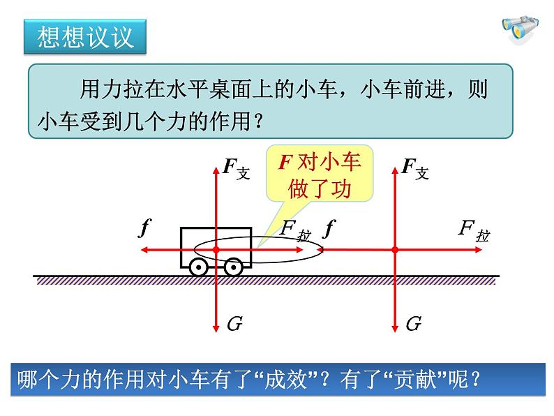 人教版八年级物理下册--11.1功（课件）03