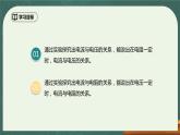 17.1《探究电流与电压电阻的关系》ppt课件+教学设计+同步练习题（含参考答案）