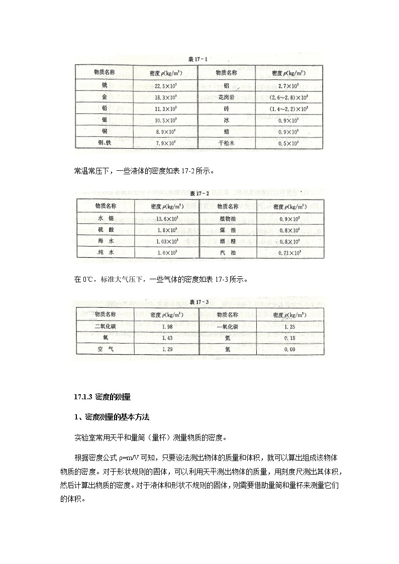 第17讲 密度  新版初中物理竞赛补充基础版讲练  -（学生版）第2页