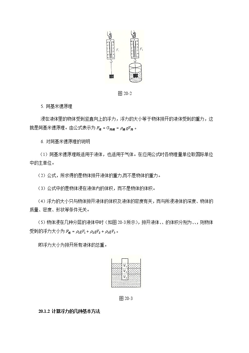第20讲 浮力 浮力的计算  新版初中物理竞赛补充基础版讲练  -（学生版）第2页