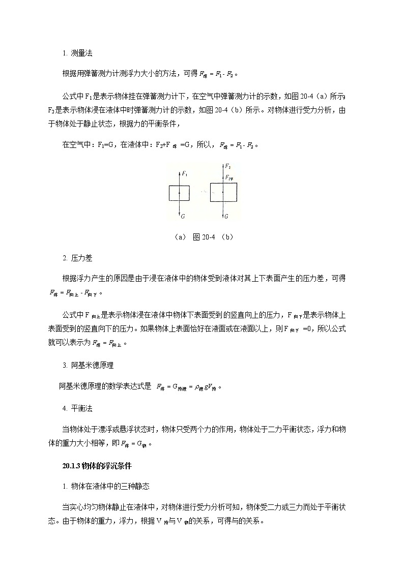 第20讲 浮力 浮力的计算  新版初中物理竞赛补充基础版讲练  -（学生版）第3页