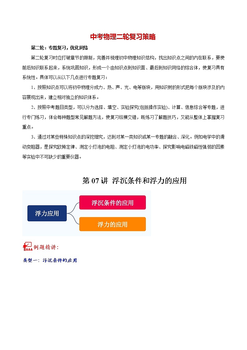 2023年中考物理重点核心知识点专题讲练  第07讲 浮沉条件和浮的应用01