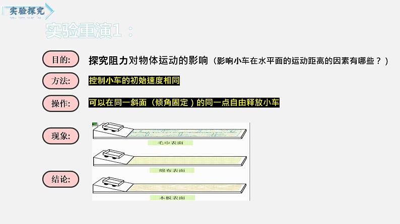 单元复习04 力与运动 【复习课件】——2022-2023学年人教版物理八年级下册单元综合复习05