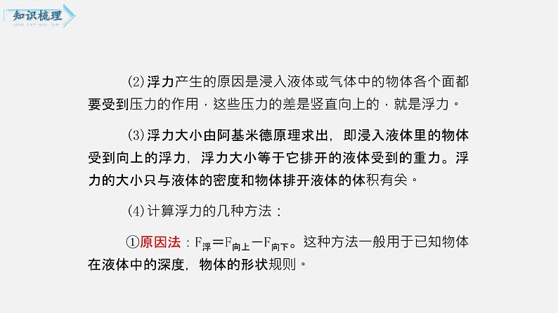 单元复习05 压强和浮力 【复习课件】——2022-2023学年人教版物理八年级下册单元综合复习06