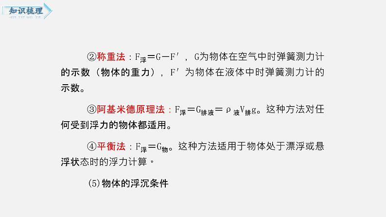 单元复习05 压强和浮力 【复习课件】——2022-2023学年人教版物理八年级下册单元综合复习07