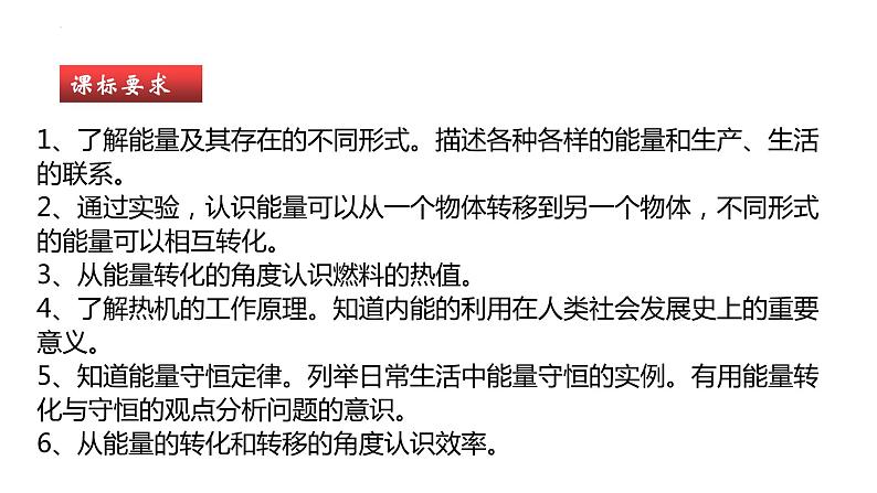 单元复习14 内能的利用【知识梳理】——2022-2023学年人教版物理九年级全册单元综合复习02