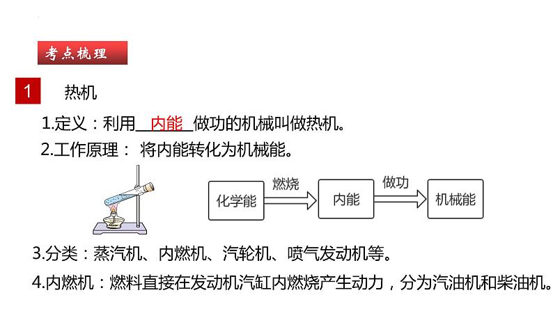 单元复习14 内能的利用【知识梳理】——2022-2023学年人教版物理九年级全册单元综合复习05