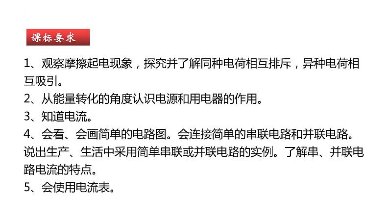 单元复习15 电流和电路【知识梳理】——2022-2023学年人教版物理九年级全册单元综合复习02