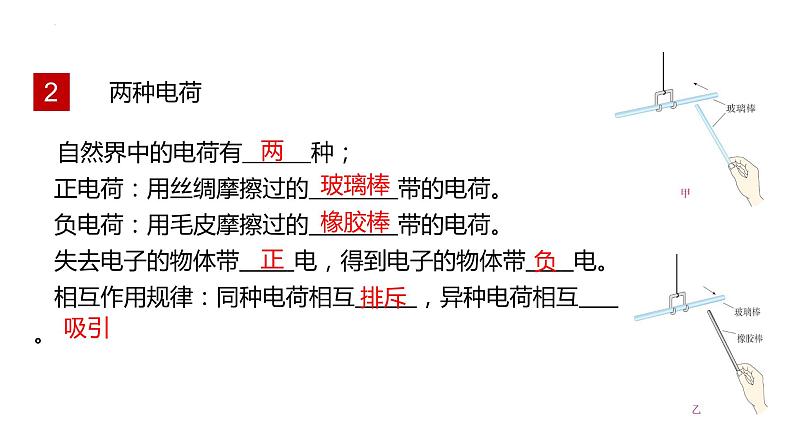 单元复习15 电流和电路【知识梳理】——2022-2023学年人教版物理九年级全册单元综合复习06