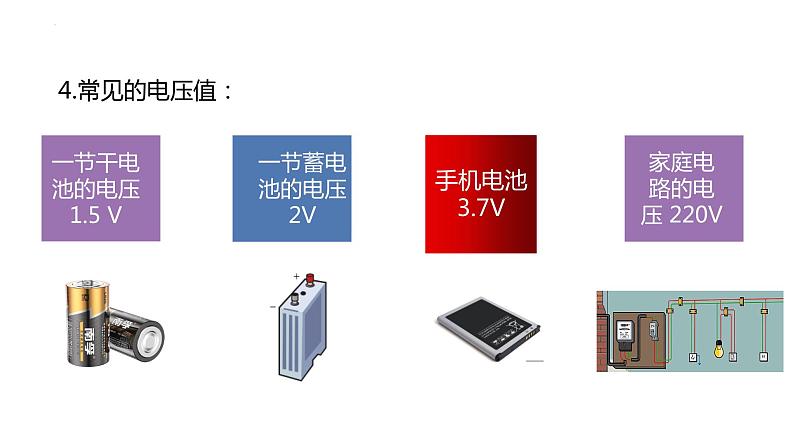 单元复习16电压和电阻【知识梳理】——2022-2023学年人教版物理九年级全册单元综合复习06