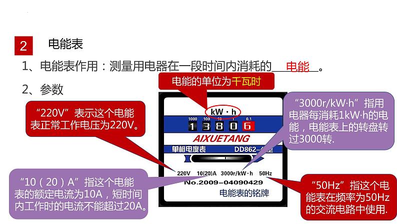 单元复习18 电功率【知识梳理】——2022-2023学年人教版物理九年级全册单元综合复习08