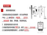 单元复习19家庭电路【知识梳理】——2022-2023学年人教版物理九年级全册单元综合复习