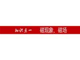 单元复习20 电和磁【知识梳理】——2022-2023学年人教版物理九年级全册单元综合复习