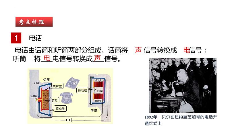 单元复习21信息传递  22能源与可持续发展【知识梳理】——2022-2023学年人教版物理九年级全册单元综合复习07