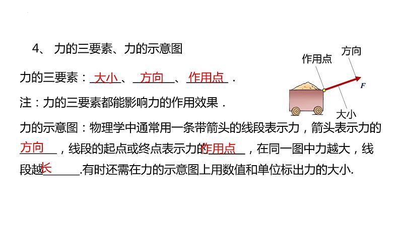 单元复习07 力【知识梳理】——2022-2023学年人教版物理八年级下册单元综合复习08