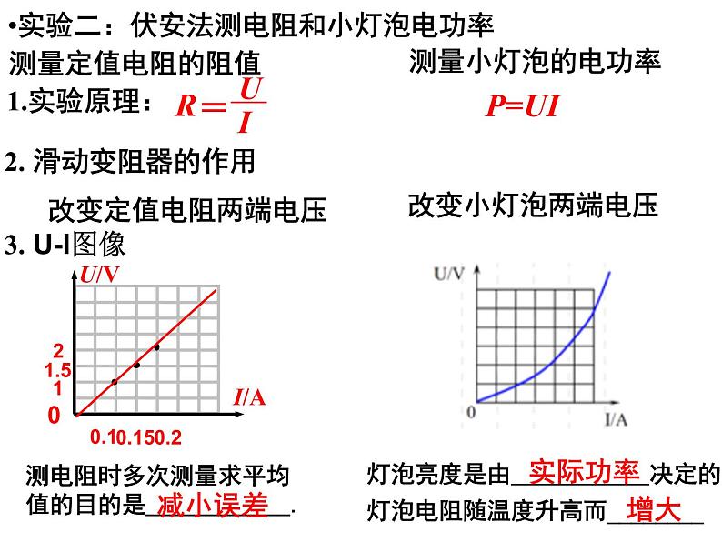 2023年中考二轮物理复习—电学实验 专题课件PPT第6页