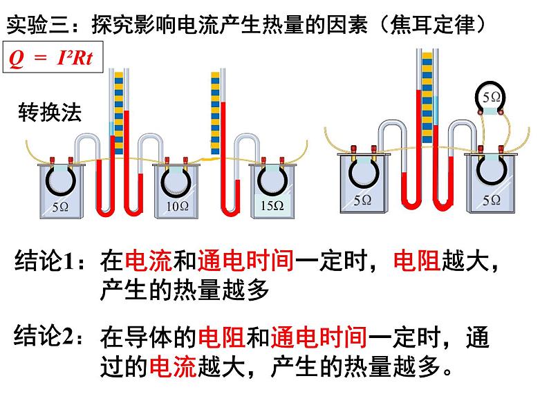 2023年中考二轮物理复习—电学实验 专题课件PPT第7页