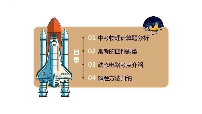 2023年中考计算题 动态电路分析课件PPT第2页