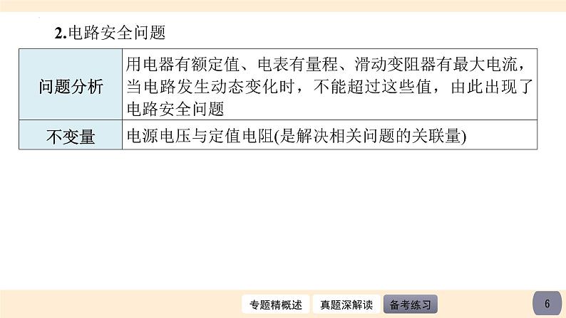 2023年中考物理二轮复习课件   动态电路的计算第6页