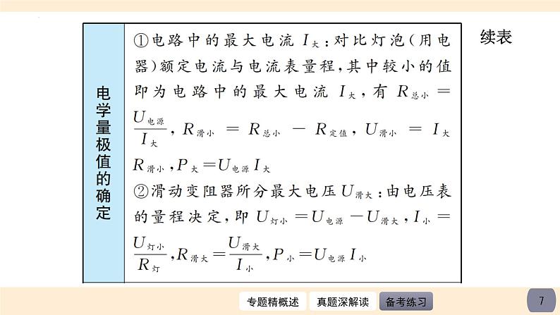 2023年中考物理二轮复习课件   动态电路的计算第7页