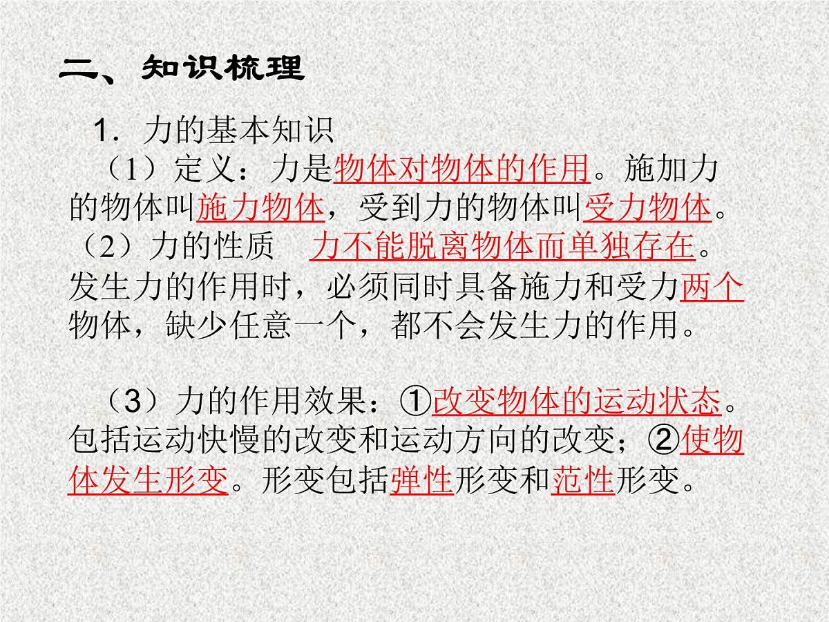 2023年中考物理复习 8 力(第一课时）课件第2页