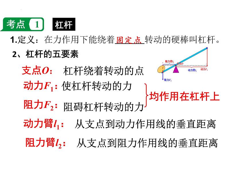 2023年中考物理复习课件：杠杆第4页