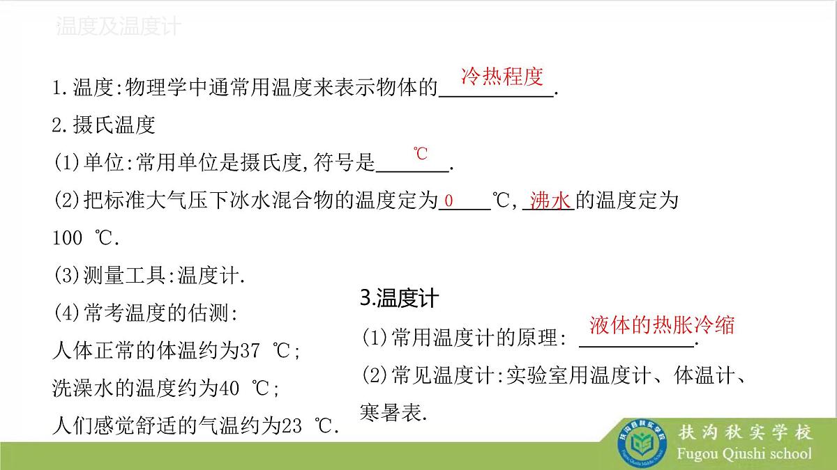 2023年中考物理复习课件------《物态变化》第3页
