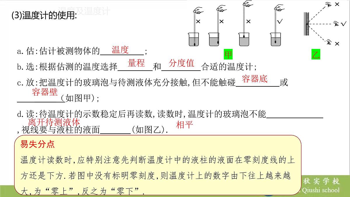 2023年中考物理复习课件------《物态变化》第4页