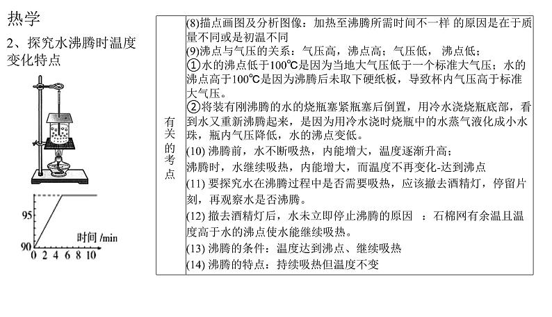 2023年中考物理复习课件=----初中物理重点实验复习第8页