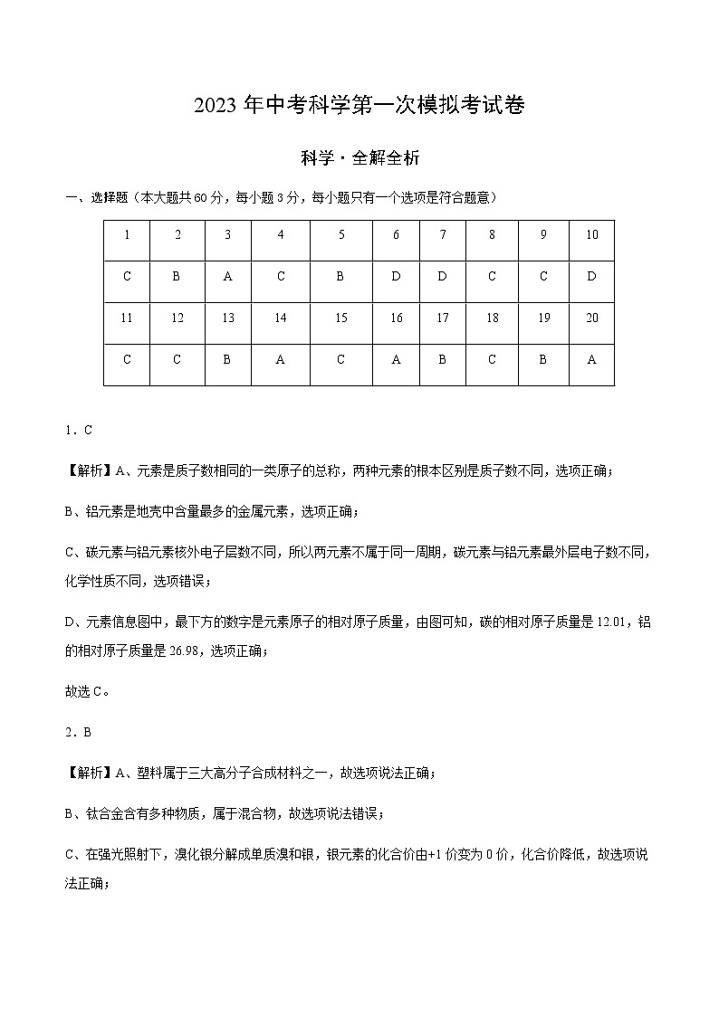 科学（浙江杭州卷）2023年中考第一次模拟考试卷01