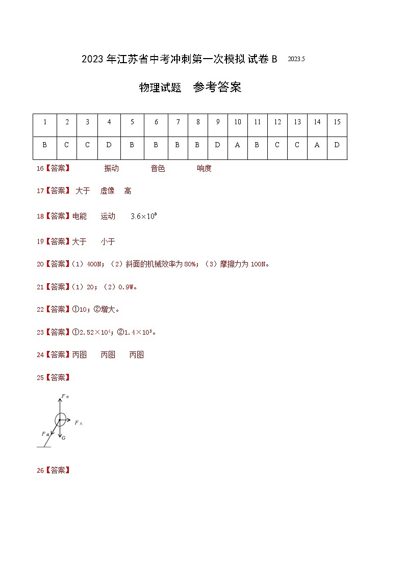 物理（江苏常州卷）2023年中考第一次模拟考试卷01