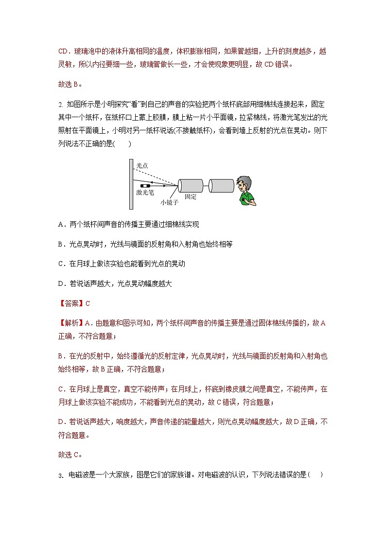 物理（江苏常州卷）2023年中考第一次模拟考试卷02