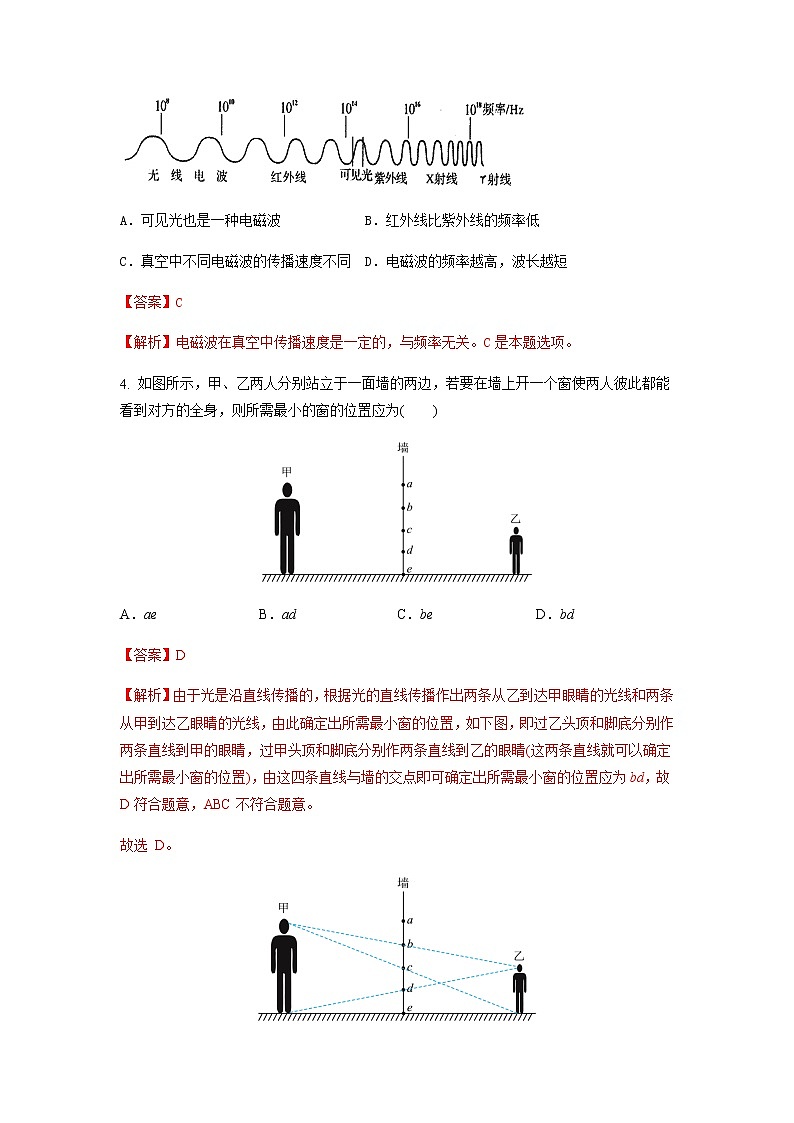 物理（江苏常州卷）2023年中考第一次模拟考试卷03