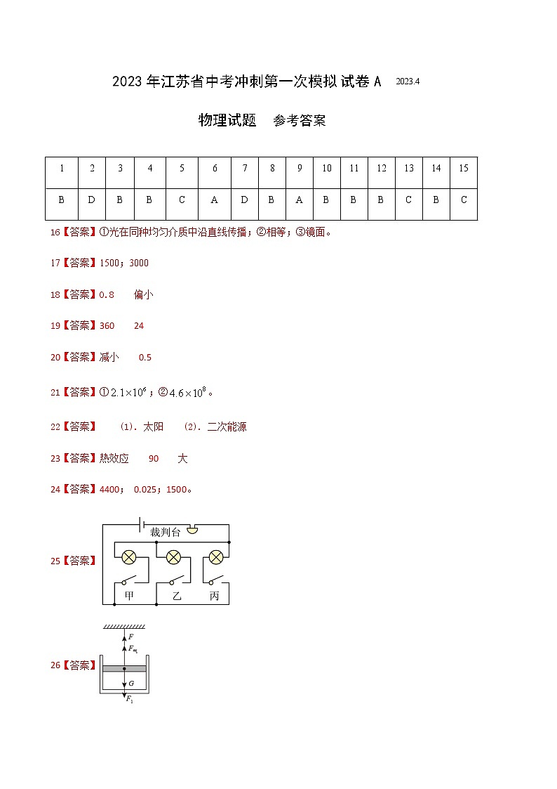 物理（江苏常州卷）-2023年中考第一次模拟考试卷01