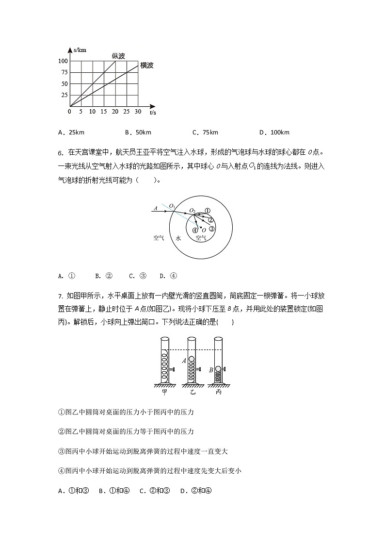 物理（江苏常州卷）-2023年中考第一次模拟考试卷03