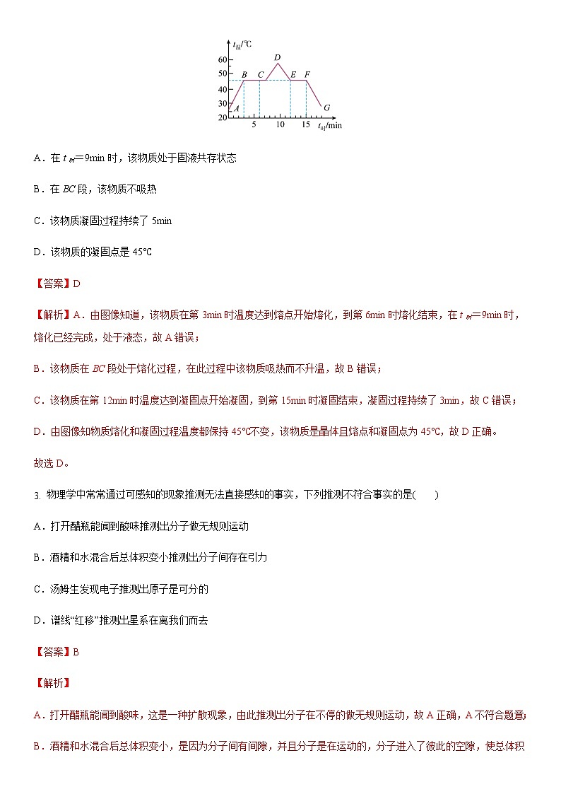 物理（江苏常州卷）-2023年中考第一次模拟考试卷02