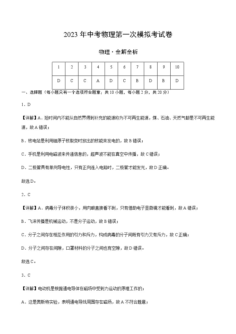 物理（江苏徐州卷）（全解全析）第1页