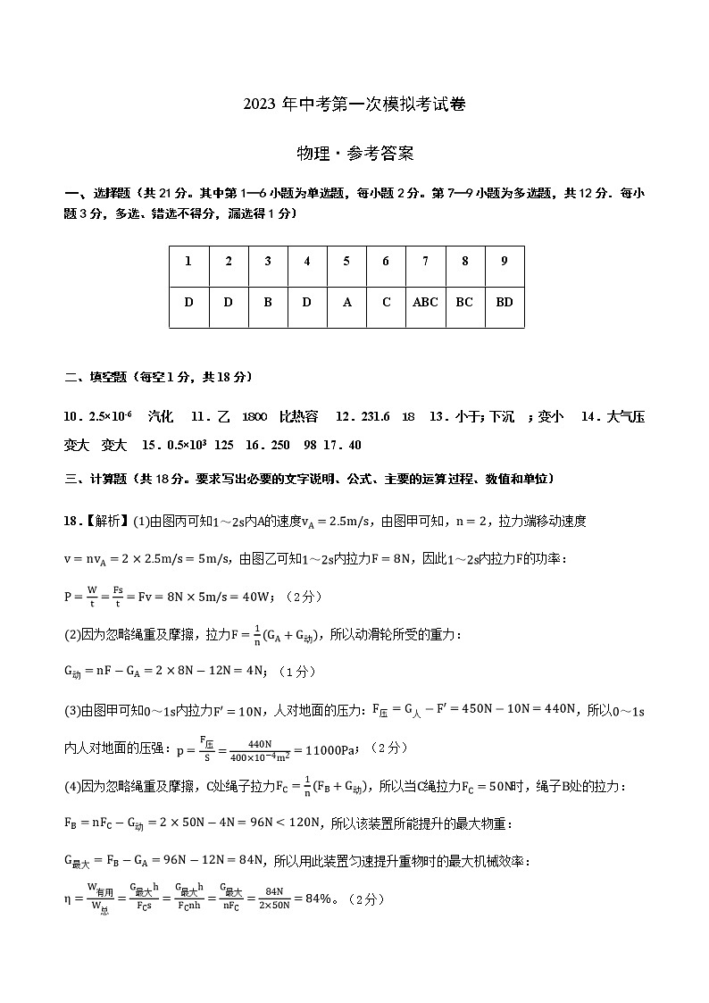 物理（辽宁沈阳卷）-2023年中考第一次模拟考试卷01