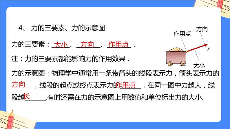 单元复习07 力【知识梳理】——2022-2023学年人教版物理八年级下册单元综合复习课件PPT08