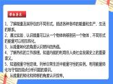 单元复习14 内能的利用【知识梳理】——2022-2023学年人教版物理九年级全册单元综合复习课件PPT