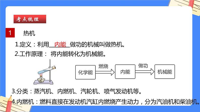 单元复习14 内能的利用【知识梳理】——2022-2023学年人教版物理九年级全册单元综合复习课件PPT05