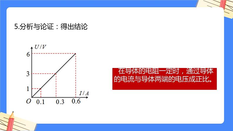 单元复习17欧姆定律【知识梳理】——2022-2023学年人教版物理九年级全册单元综合复习课件PPT08