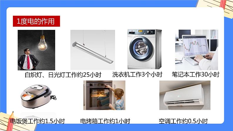 单元复习18 电功率【知识梳理】——2022-2023学年人教版物理九年级全册单元综合复习课件PPT06