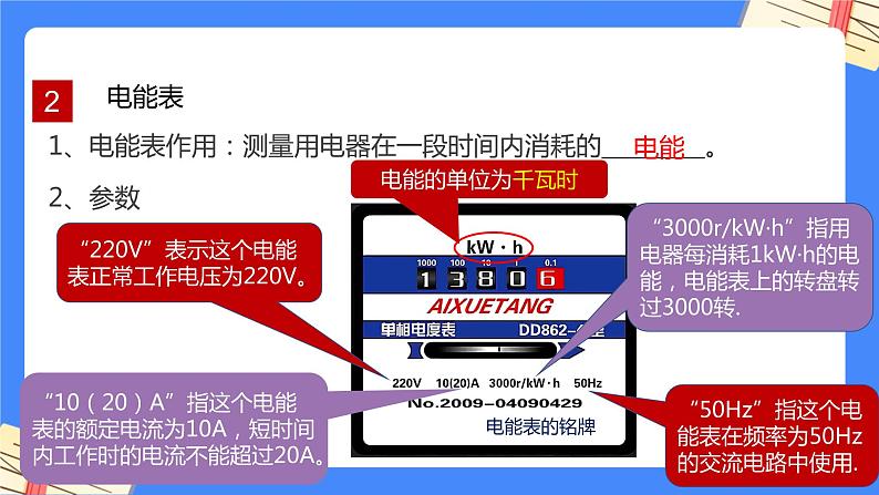 单元复习18 电功率【知识梳理】——2022-2023学年人教版物理九年级全册单元综合复习课件PPT08