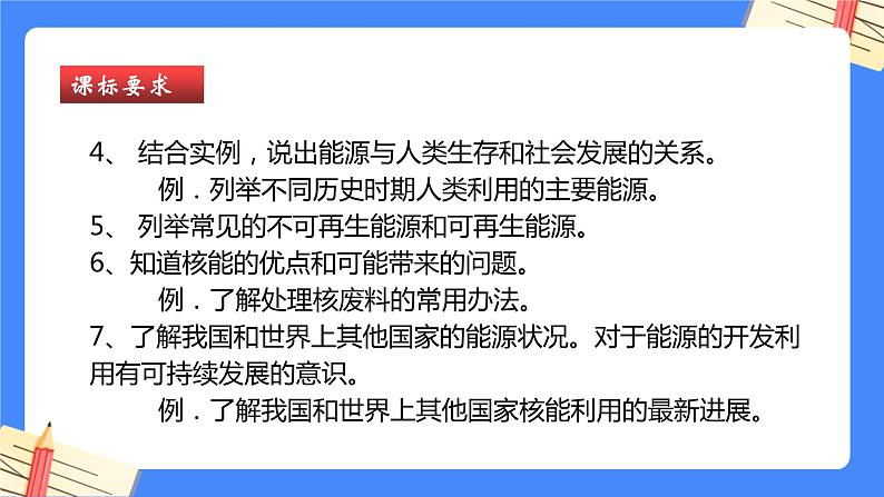 单元复习21信息传递  22能源与可持续发展【知识梳理】——2022-2023学年人教版物理九年级全册单元综合复习课件PPT03